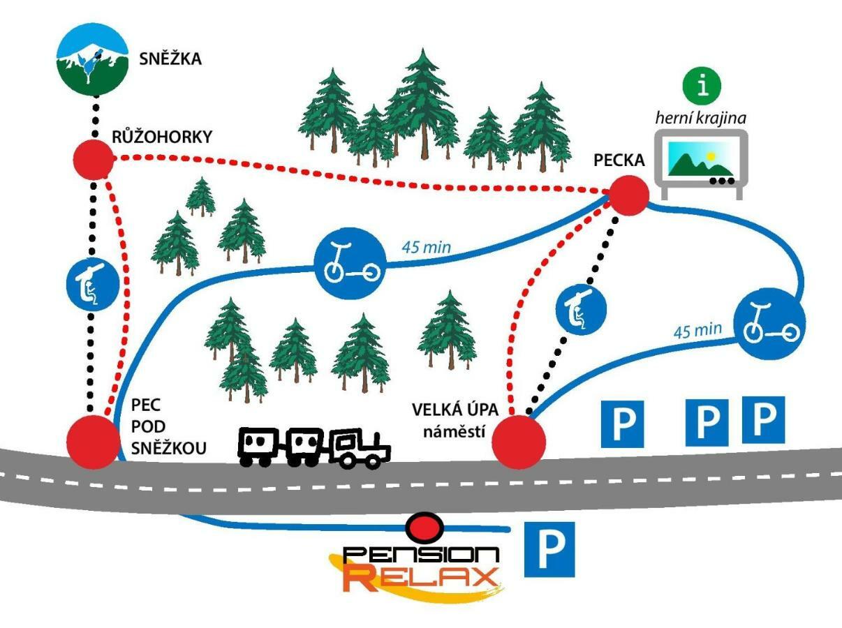 Pension Relax Pec pod Snezkou Exterior photo